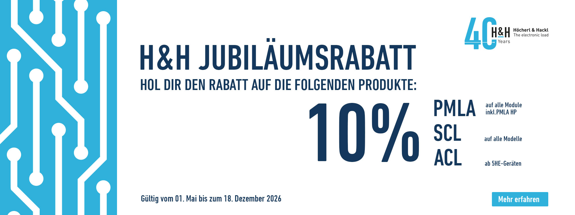 Support per Video Support per Video