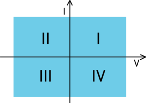QL 4Q OpRange